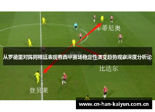 从罗德里对阵阿根廷表现看西甲赛场稳定性演变趋势观察深度分析论 从罗德里对阵阿根廷表现看西甲赛场稳定性演变趋势观察深度分析论