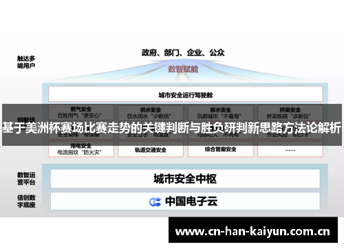 基于美洲杯赛场比赛走势的关键判断与胜负研判新思路方法论解析 基于美洲杯赛场比赛走势的关键判断与胜负研判新思路方法论解析